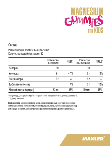 MAXLER Magnesium gummies (Магний для детей) 60 мармеладок  фото 2