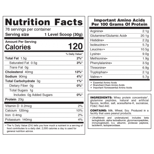 Whey Shake 2270 гр (Syntrax) фото 2