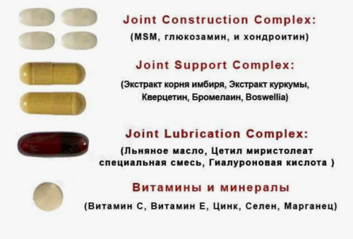 Animal Flex 44 пакетика (Universal Nutrition) фото 5