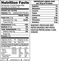 Life Protein 3,97 Lb - 1800 гр (Tree of Life)