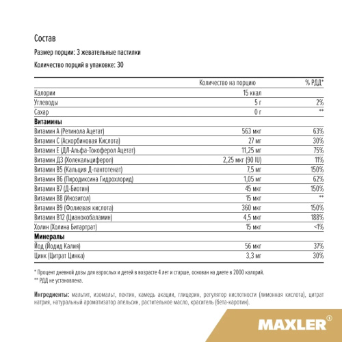 Multivitamin Gummies Sugar FREE (Мультивитамины) 90 мармеладок (Maxler) фото 2