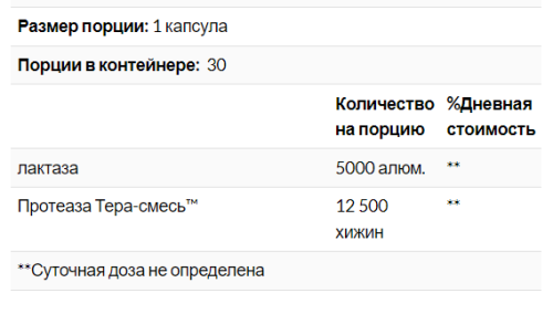 DairyAssist (Поддержка непереносимости лактозы) 30 капсул (Enzymedica) фото 4 DairyAssist (Поддержка непереносимости лактозы) 30 капсул (Enzymedica) фото 4