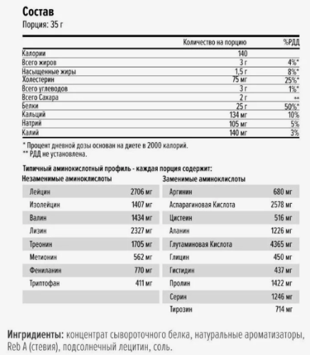 Сывороточный концентрат 100% Golden Whey Natural 907 гр (Maxler) фото 2