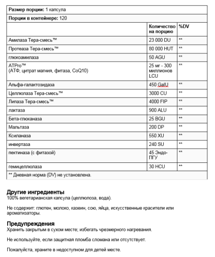 Digest Gold with ATPro (Пищеварительные ферменты) 120 капсул (Enzymedica) фото 2
