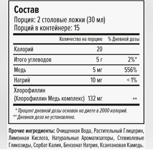 Liquid Chlorophyll (Хлорофилл) 450 мл (Maxler) фото 2