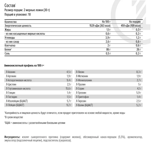Сывороточный изолят 100% Isolate 300 гр (Maxler)_ фото 2