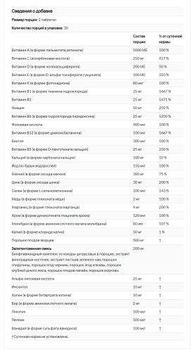 Mens Multi + Test 60 таблеток (GAT) фото 5