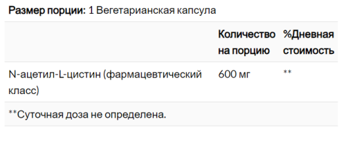NAC 600 мг (N-Ацетил L-Цистеин) 60 вег. капсул (Natural Factors) фото 3