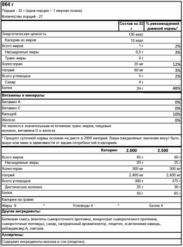 100% Whey Gold Standard Natural 864 гр (ON) фото 3